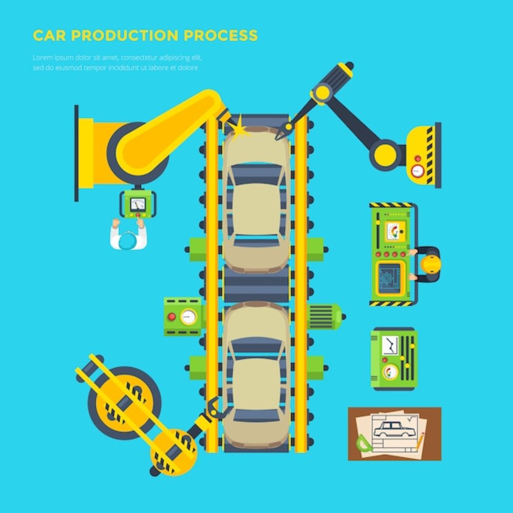 汽车生产线海报