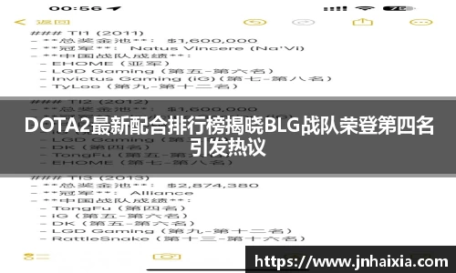 DOTA2最新配合排行榜揭晓BLG战队荣登第四名引发热议
